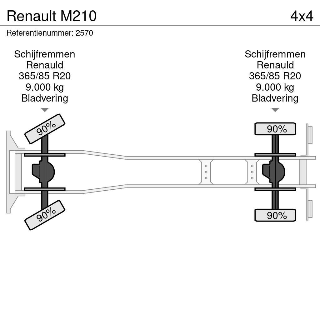Renault M210 Brandweerwagens