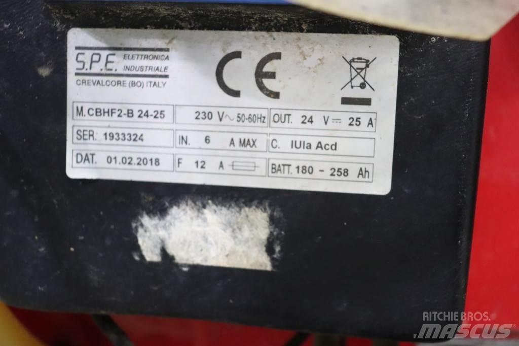 RCM Mega 732 Veegmachines