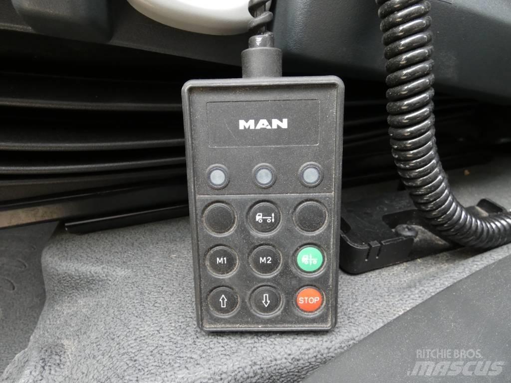 MAN TGM 12.290 Bakwagens met gesloten opbouw