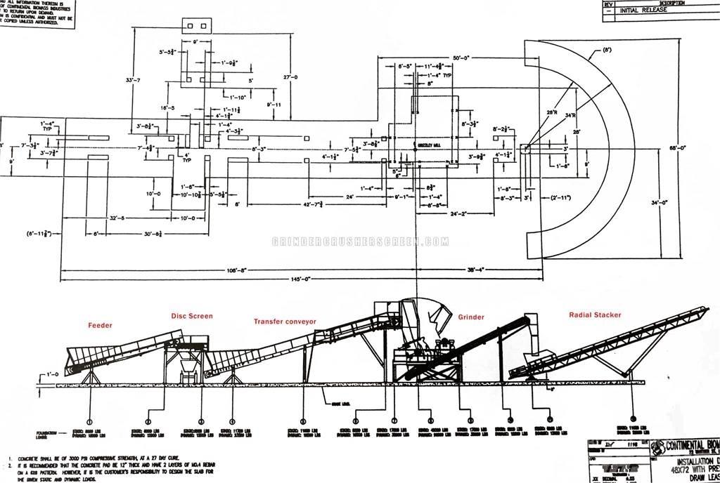 CBI GRINDING LINE Houtversnipperaars