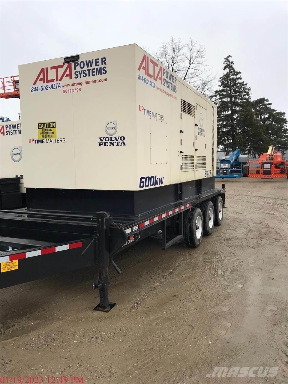  CK POWER 550 KW Overige generatoren