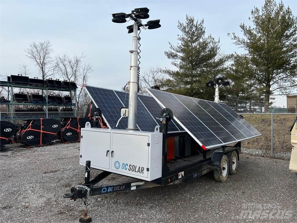  DC SOLAR SCT20 Overige generatoren