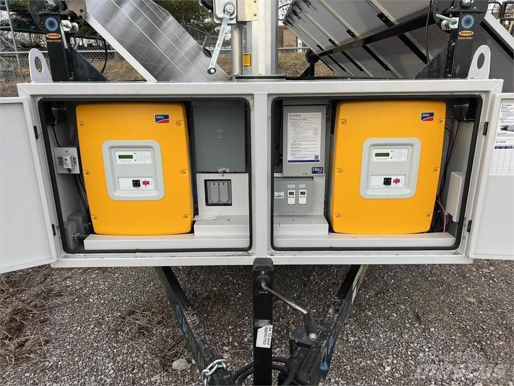  DC SOLAR SCT20 Overige generatoren