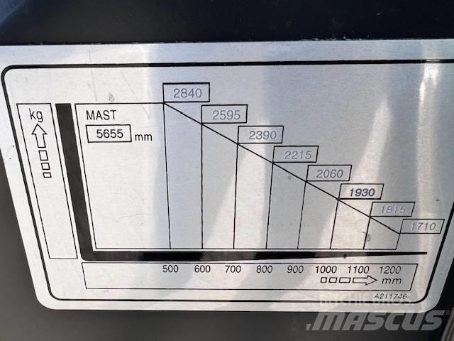 Doosan D35c Pro-7 Diesel heftrucks
