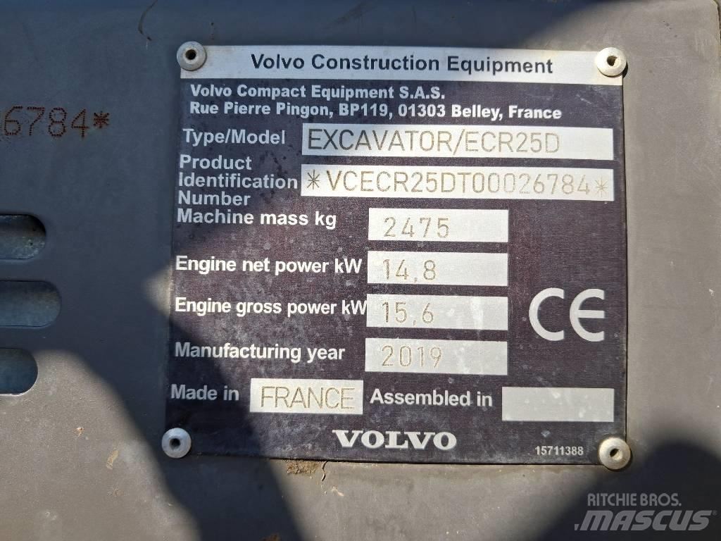 Volvo ECR 25 D Minigraafmachines < 7t