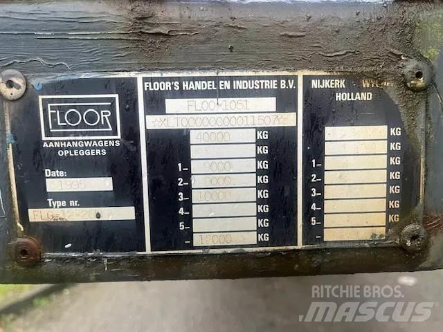 Floor FLO-12-28H Vlakke laadvloeren