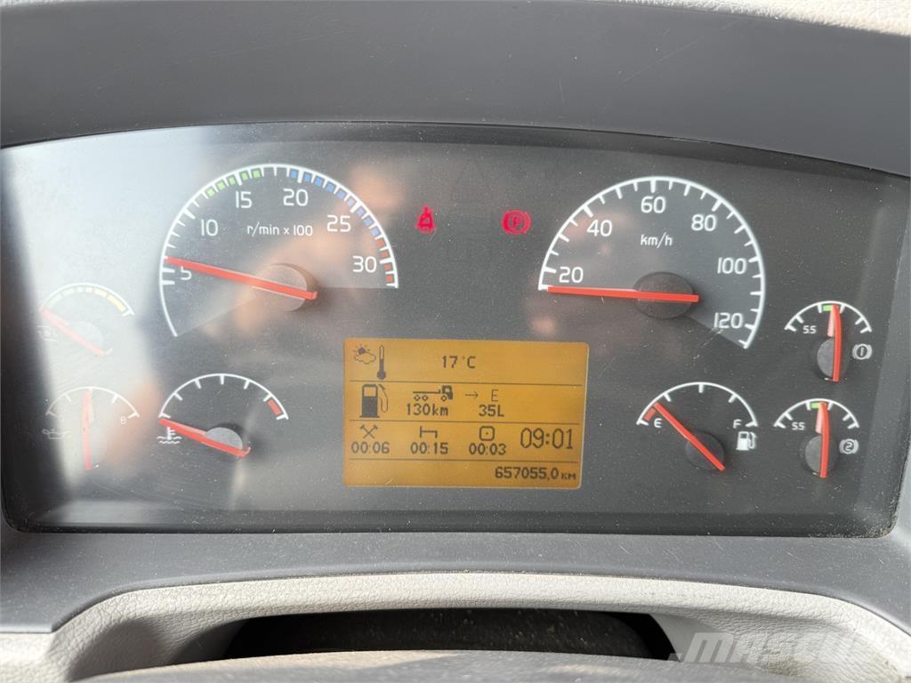 Volvo FE 280 4X2 Bakwagens met gesloten opbouw