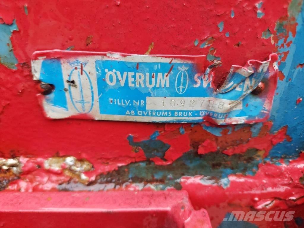 Överum sarkaaurat Conventionele ploegen