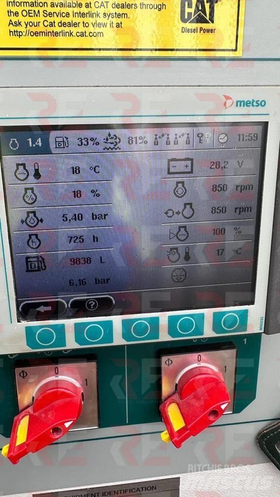 Metso LT 1213 Vergruizers