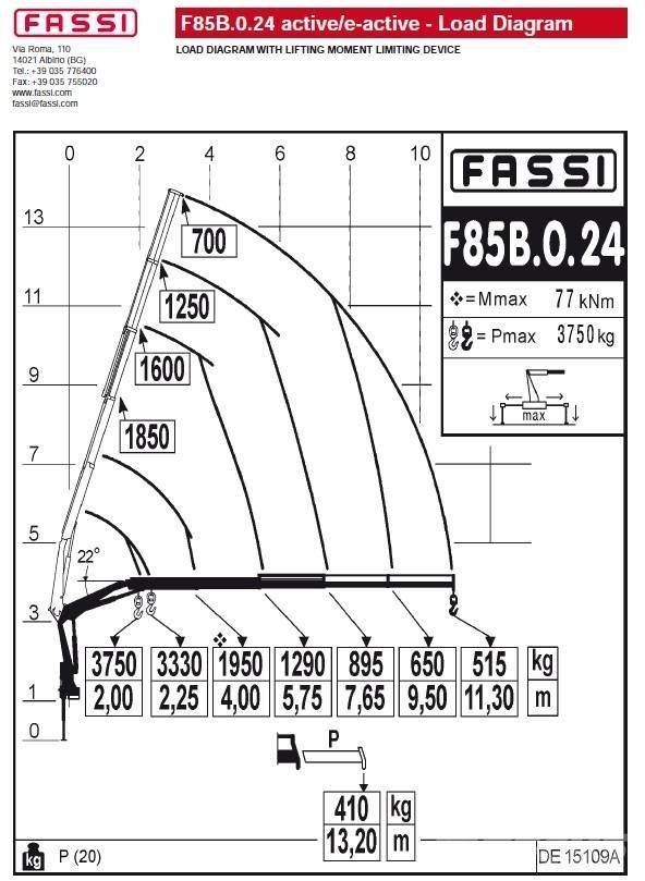 Fassi F85B.0.24 Laadkranen