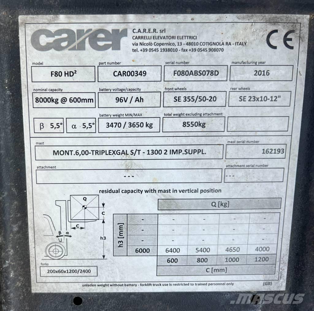 Carer F80 Elektrische heftrucks