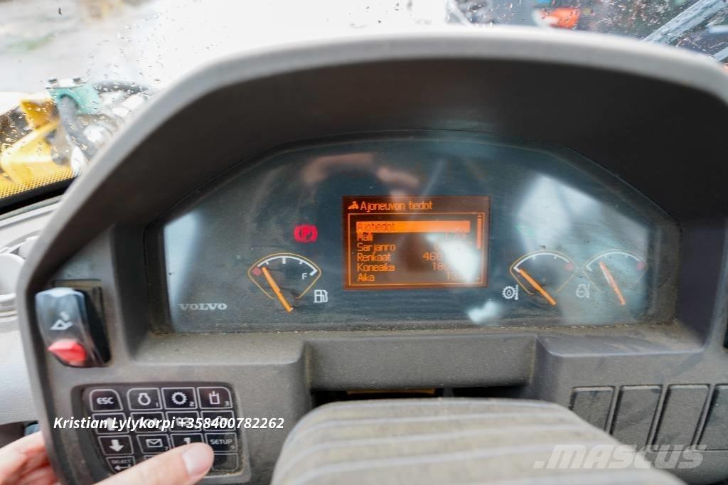 Volvo L70F 3 ja 4hyd Wielladers