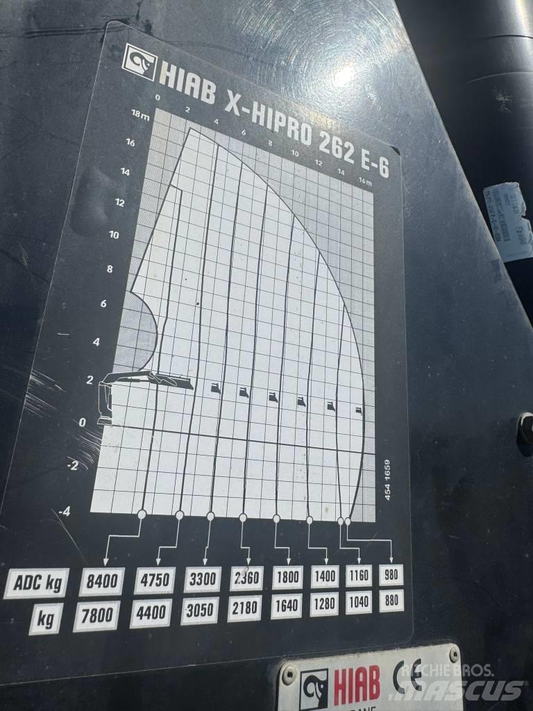 Volvo FH 500 Vlakke laadvloer met kraan