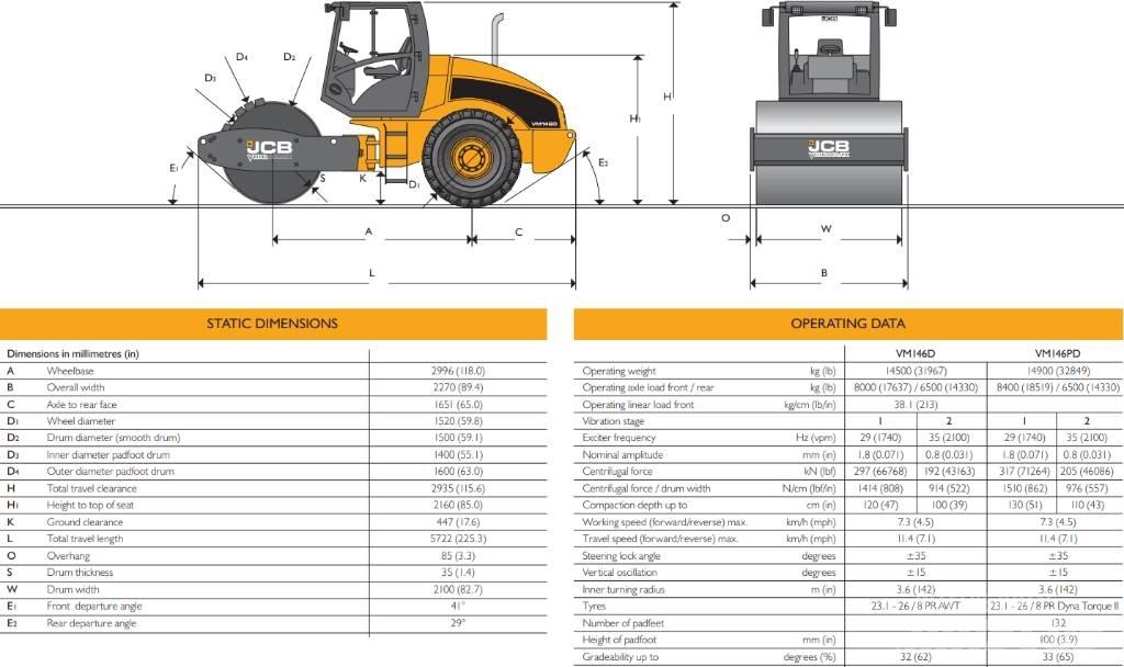 JCB Vibromax VM 146 Grondverdichtingsmachines