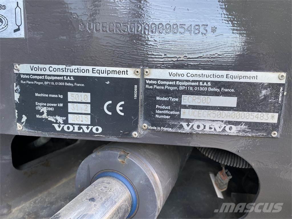 Volvo ECR50 Wielgraafmachines