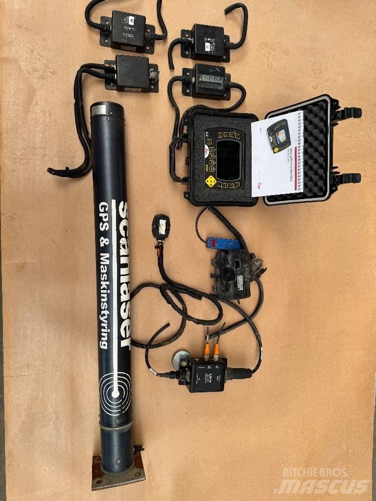Leica ICP 31, Gps set Overige componenten