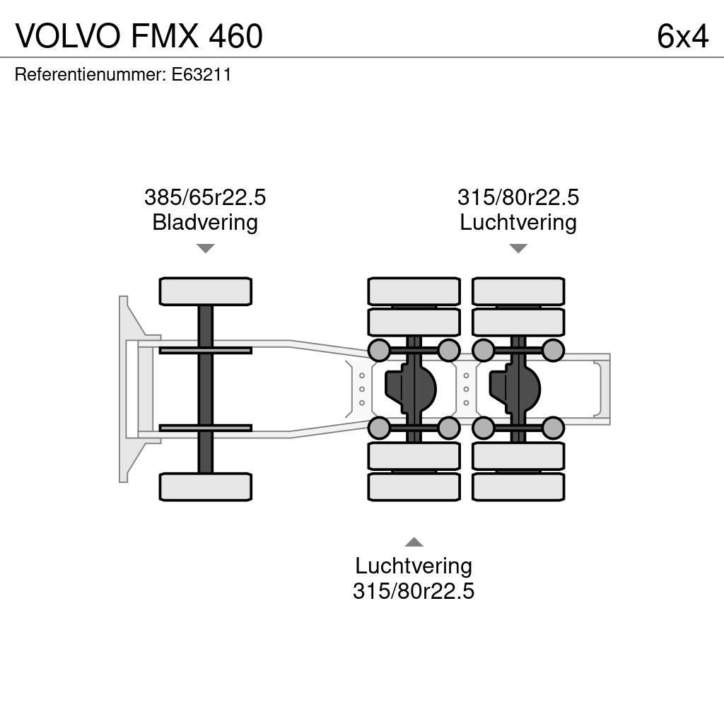Volvo FMX 460 Trekkers