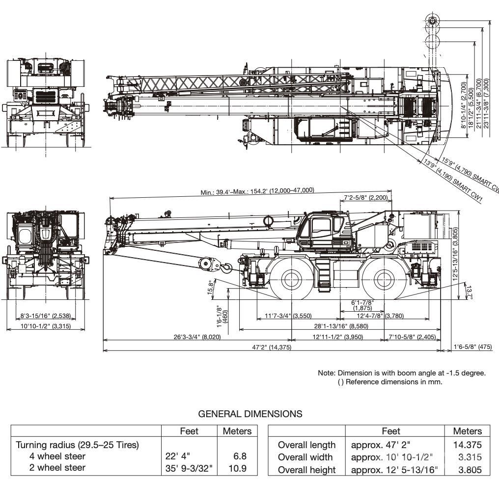 Tadano GR-900XL-4 Ruw terrein kranen