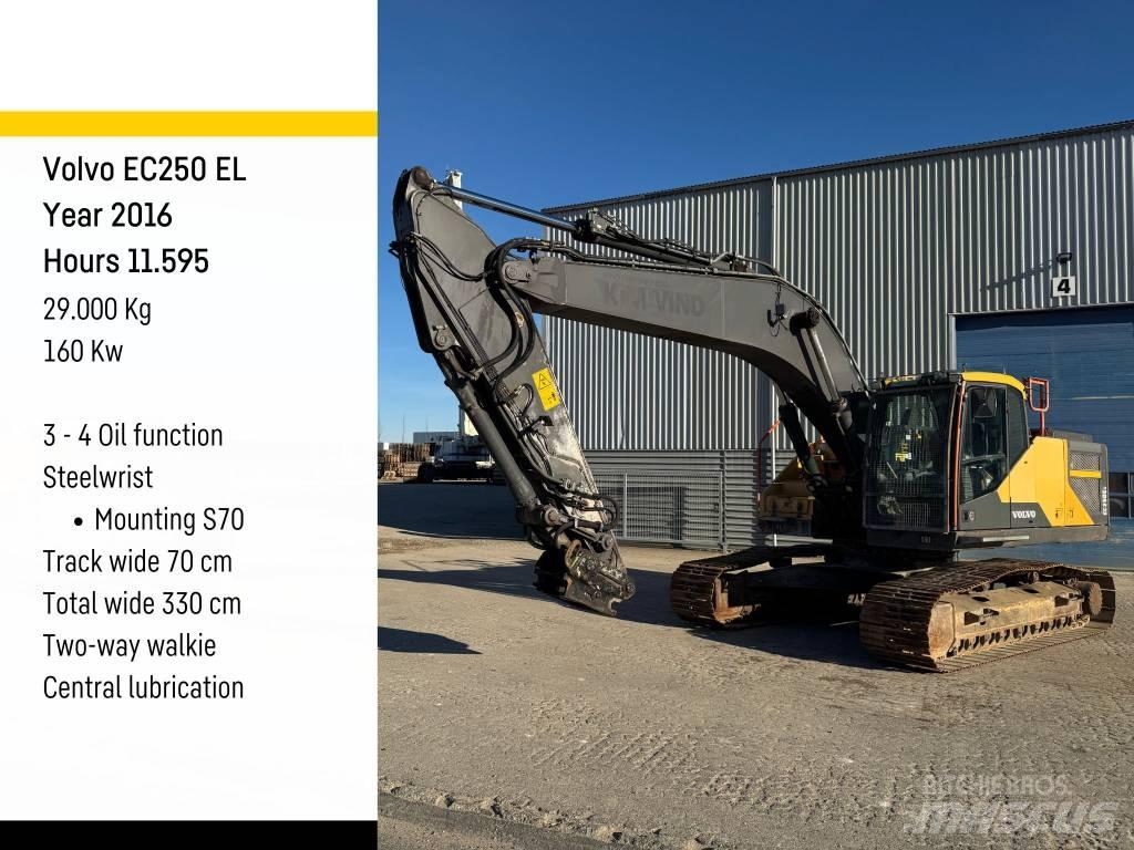 Volvo EC 250 EL Rupsgraafmachines
