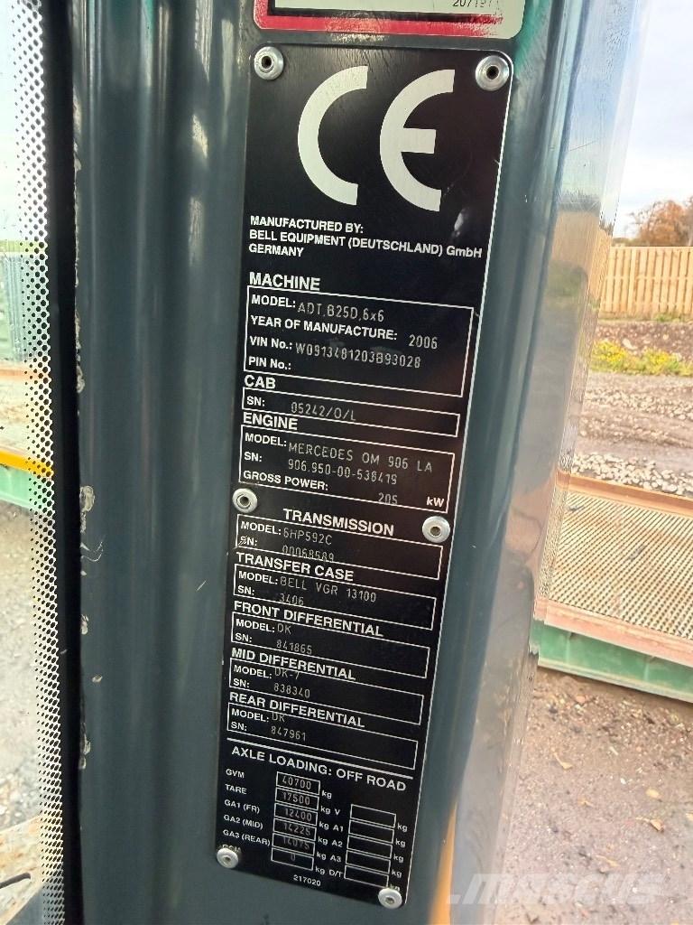 Bell B 25 D Knik dumptrucks