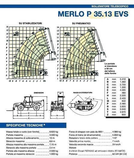 Merlo P35.13EVS Verreikers