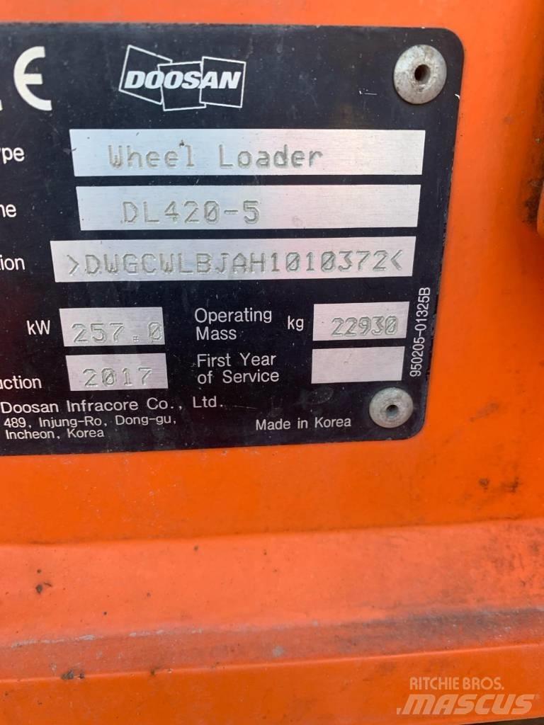 Doosan DL 420-5 Wielladers