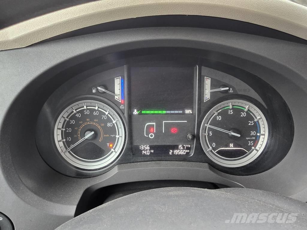 DAF LF 12.220 Bakwagens met gesloten opbouw