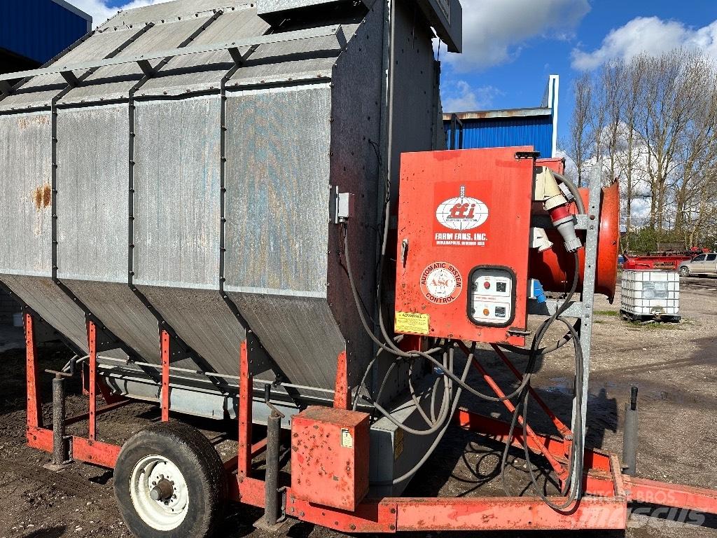  Farm Fans CF/AB150 Graandrogers