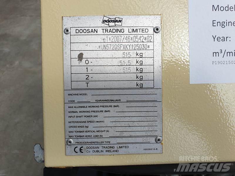 Doosan 7 / 20 Compressors