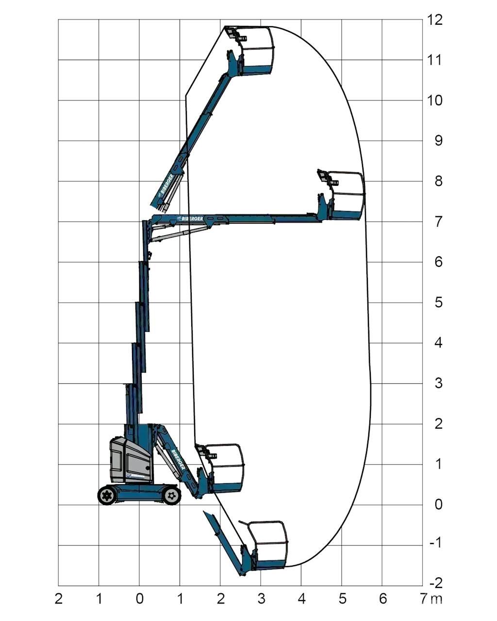 JLG Toucan 12E+ Andere liften en hoogwerkers