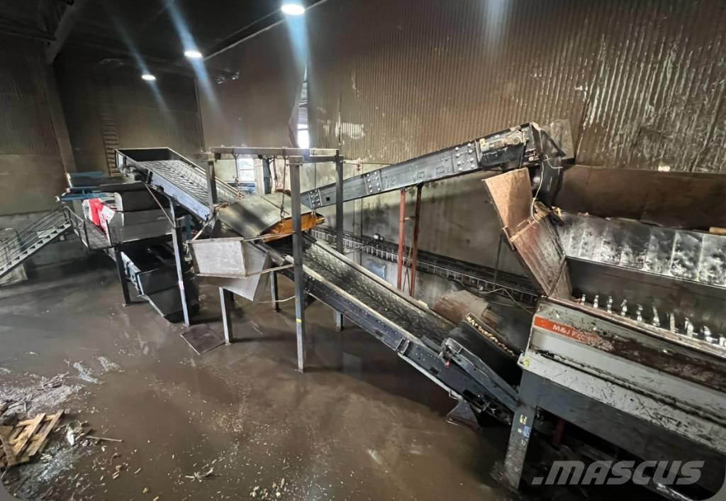 Metso MJ6000 Shredders