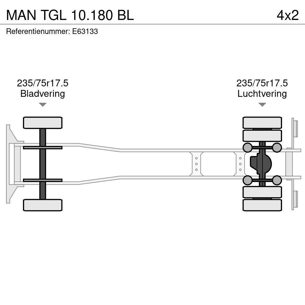 MAN TGL 10.180 BL Bakwagens met gesloten opbouw