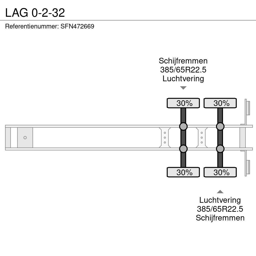 LAG 0-2-32 Containerchassis