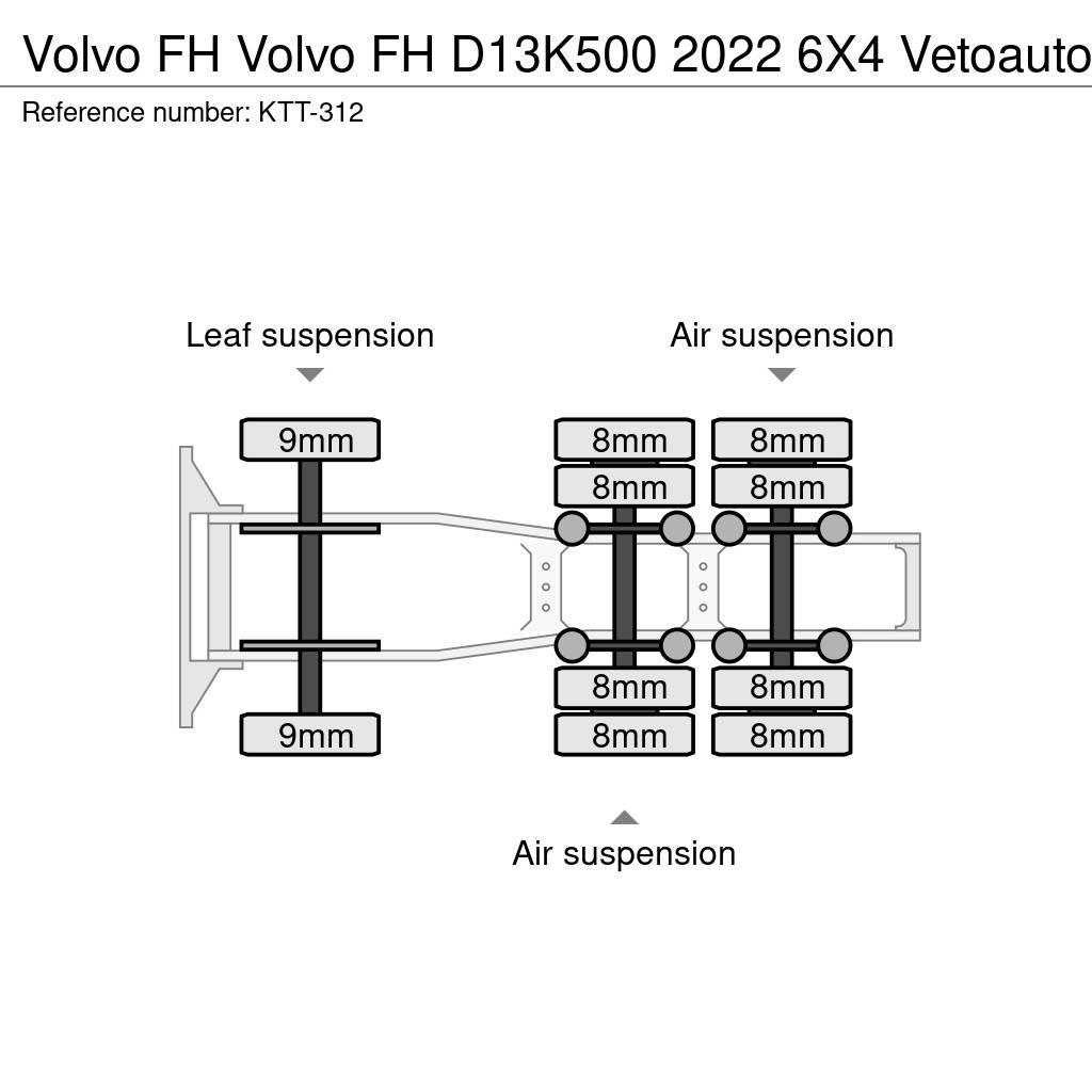 Volvo FH Trekkers