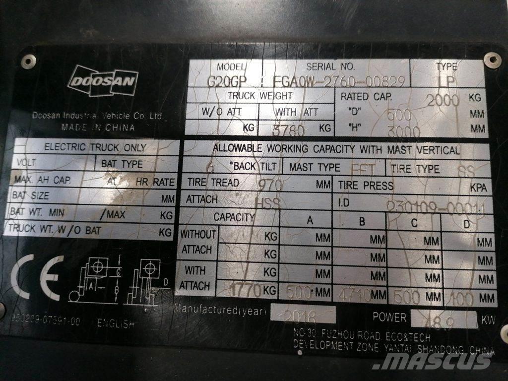 Doosan G20GP LPG heftrucks