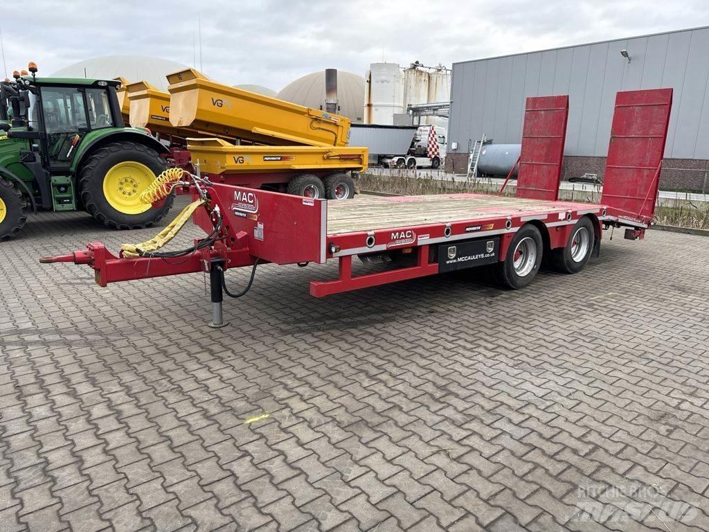 MAC 16 Premium Oprijwagen