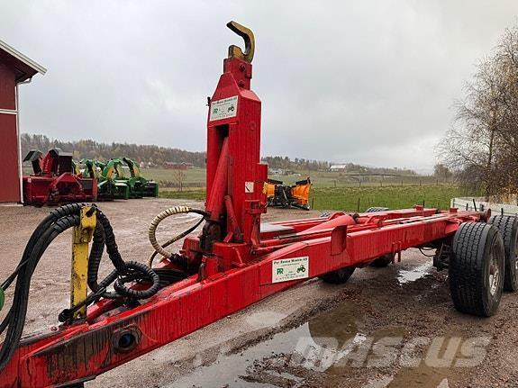 Bigab 15-19 Universele aanhangers