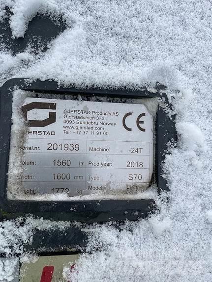 Gjerstad GE20511 Landbouw - overige