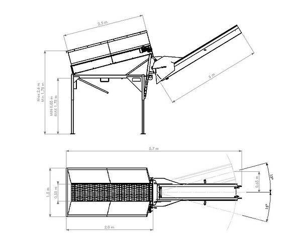 Palax Roller Bosbouw - Overige