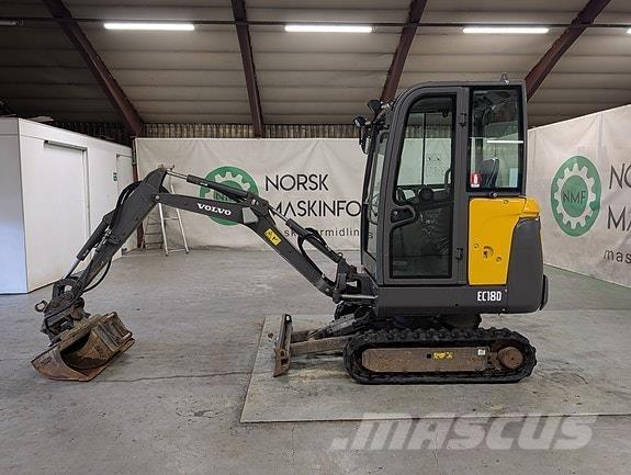 Volvo ECR18D Minigraafmachines < 7t