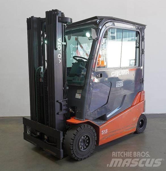 Toyota 8FBMT25 Heftrucks overige