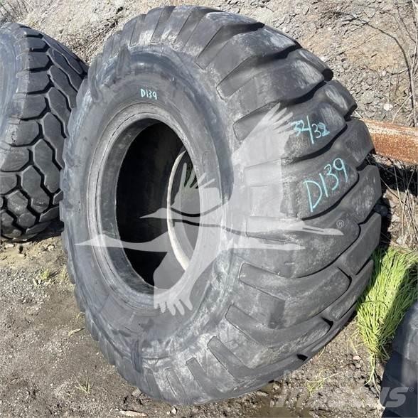 Titan 20.5x25 Banden, wielen en velgen