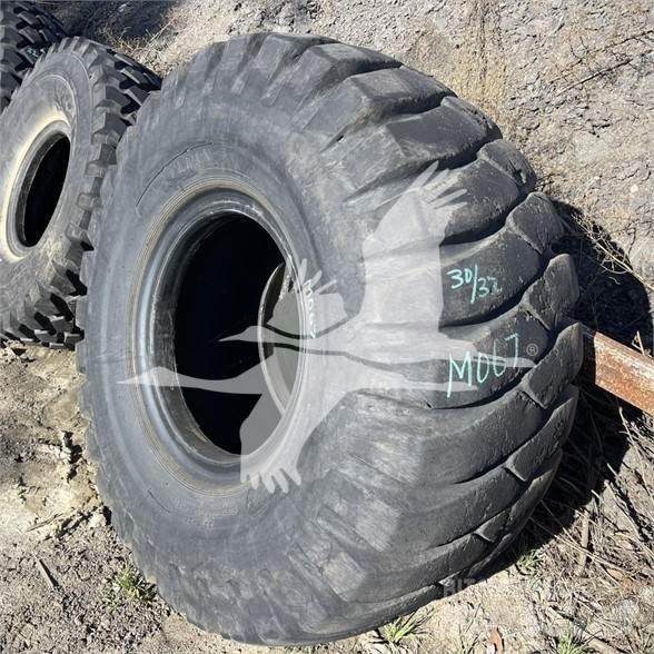 Titan 23.5x25 Banden, wielen en velgen