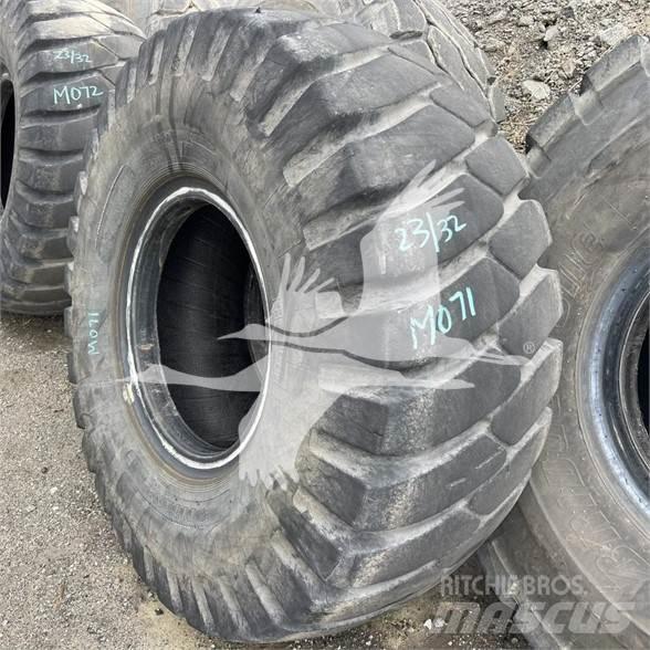 Titan 23.5x25 Banden, wielen en velgen