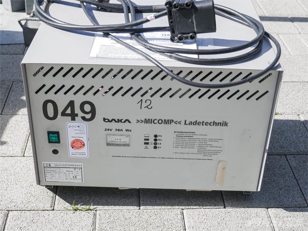Baka 1706-1530 C Meeloop stapelaar
