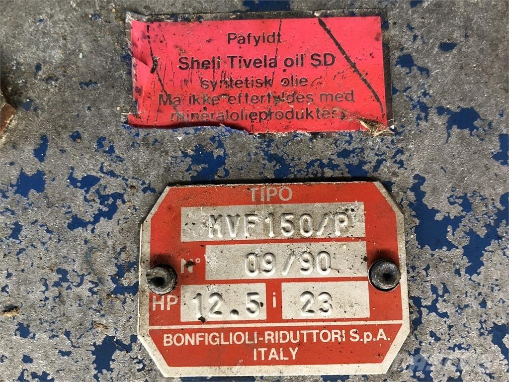  Tromlemotor Overige componenten