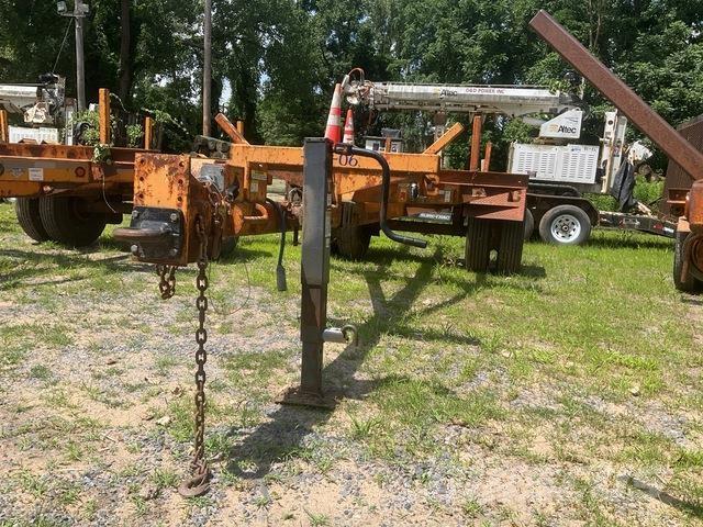 Butler  Overige aanhangers