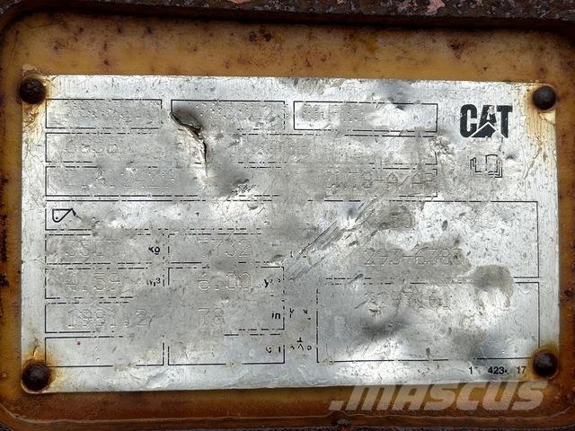 CAT  Overige componenten