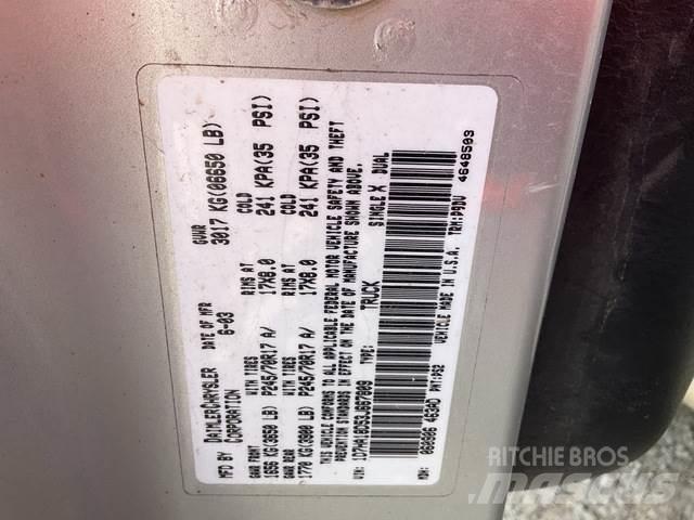 Dodge Ram 1500 Anders