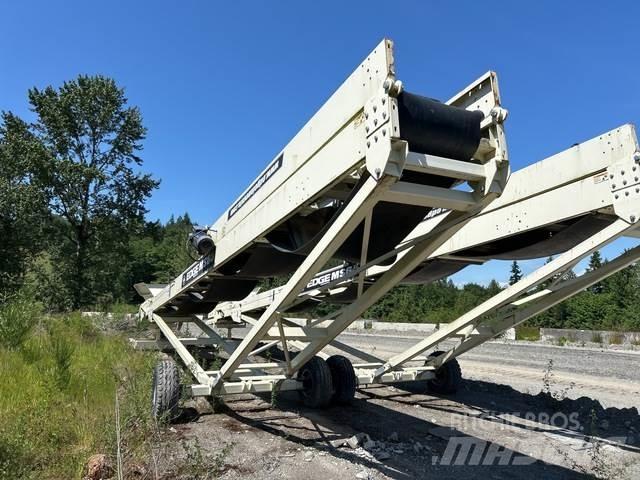 Edge MS6532 Transportbanden